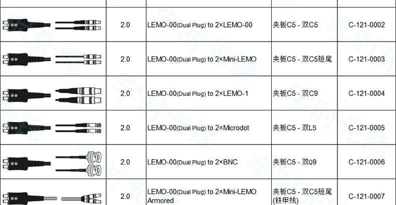 圖片關鍵詞