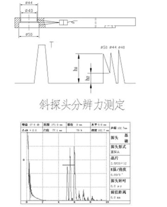 沈陽宇時先鋒