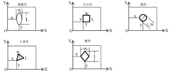 沈陽宇時先鋒